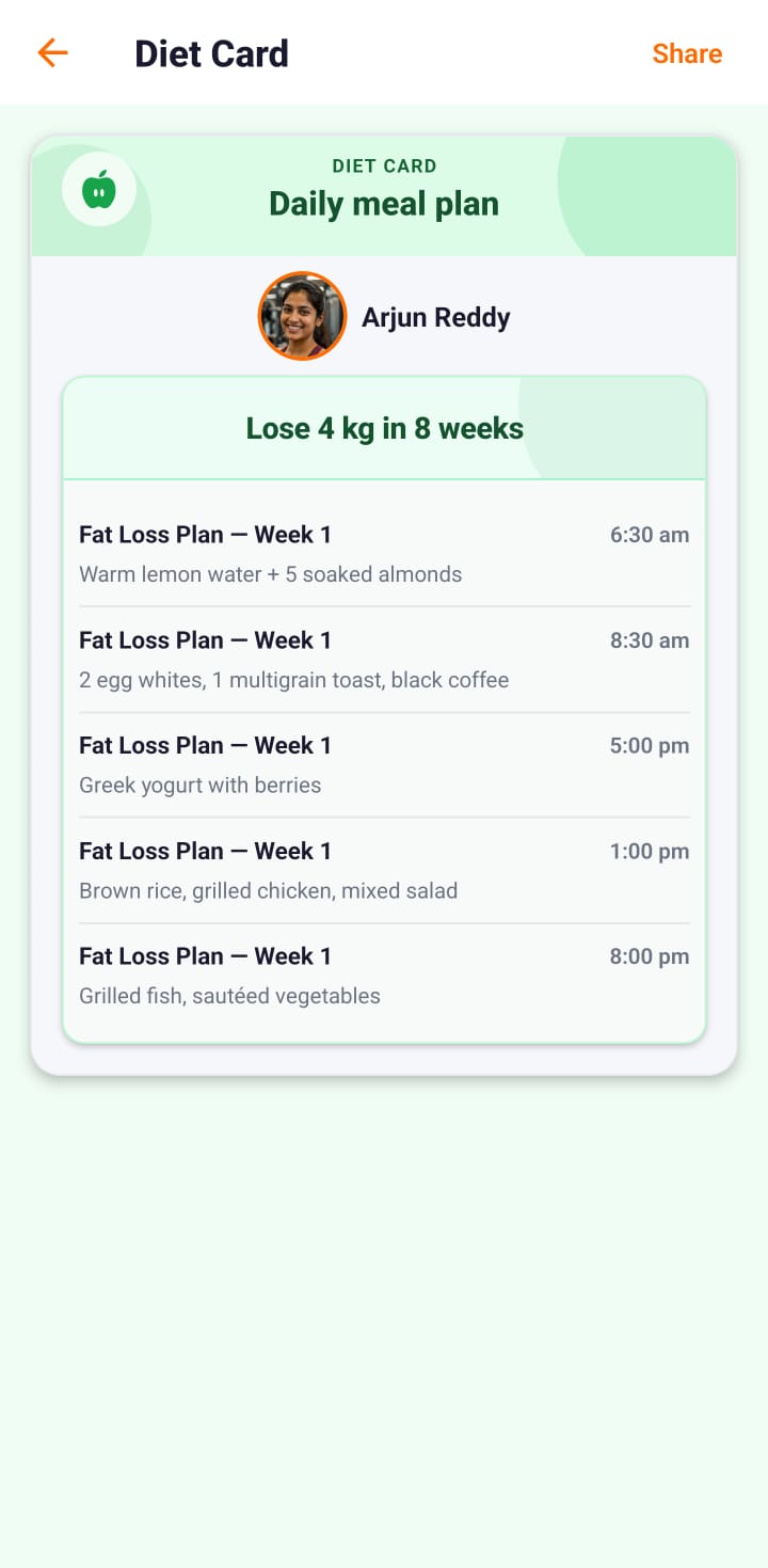 Diet Card screen in MGM app